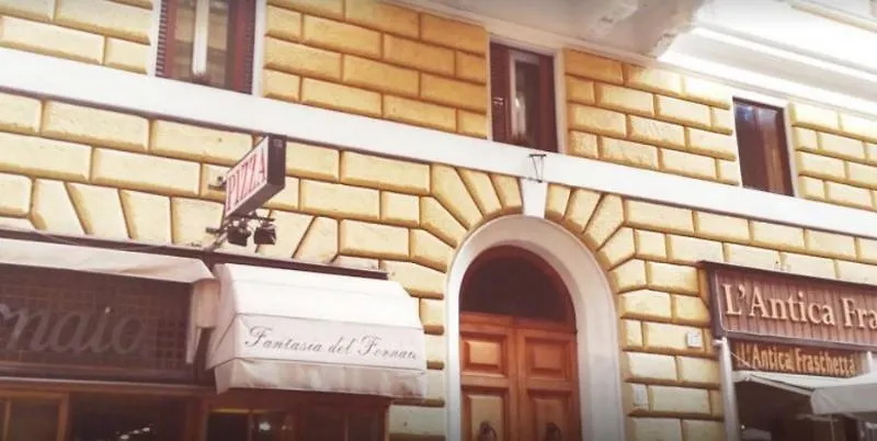 Dem Hotel Рим 2*,  Италия